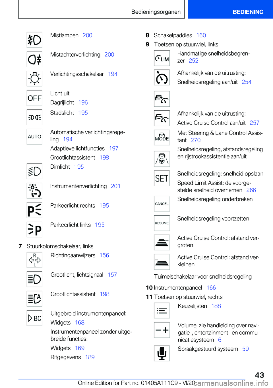 BMW 3 SERIES SEDAN PLUG-IN HYBRID 2021  Instructieboekjes (in Dutch) �M�i�s�t�l�a�m�p�e�n\_�2�0�0�M�i�s�t�a�c�h�t�e�r�v�e�r�l�i�c�h�t�i�n�g\_ �2�0�0�V�e�r�l�i�c�h�t�i�n�g�s�s�c�h�a�k�e�l�a�a�r\_ �1�9�4�L�i�c�h�t��u�i�t
�D�a�g�r�i�j�l�i�c�h�t\_ �1�9�6�S�t�a�d�s