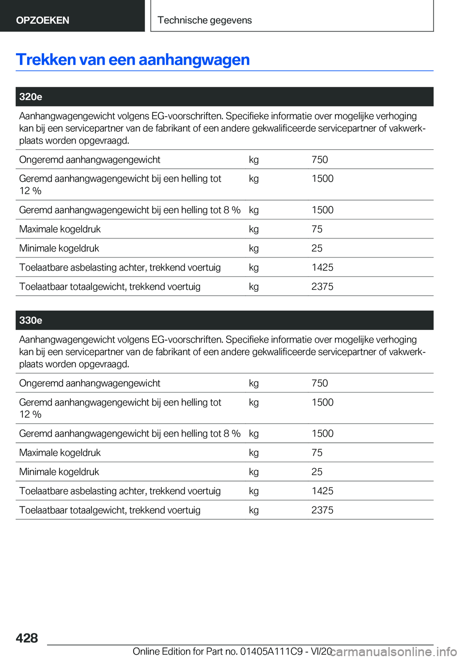 BMW 3 SERIES SEDAN PLUG-IN HYBRID 2021  Instructieboekjes (in Dutch) �T�r�e�k�k�e�n��v�a�n��e�e�n��a�a�n�h�a�n�g�w�a�g�e�n
�
�3�2�0�e�A�a�n�h�a�n�g�w�a�g�e�n�g�e�w�i�c�h�t��v�o�l�g�e�n�s��E�G�-�v�o�o�r�s�c�h�r�i�f�t�e�n�.��S�p�e�c�i�f�i�e�k�e��i�n�f�o�r�m�a�t�i