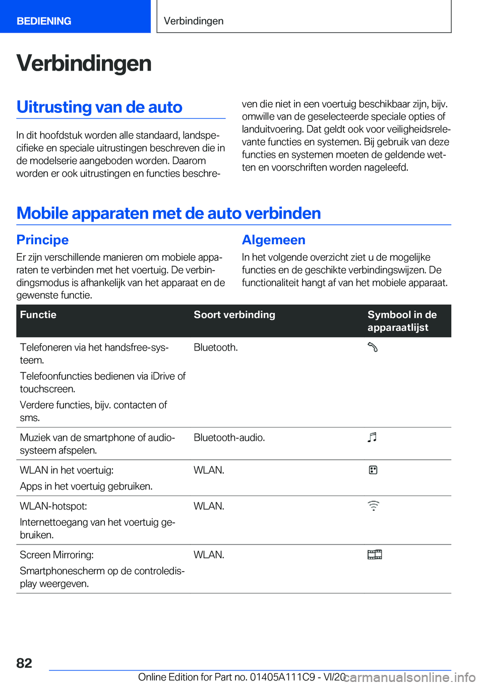 BMW 3 SERIES SEDAN PLUG-IN HYBRID 2021  Instructieboekjes (in Dutch) �V�e�r�b�i�n�d�i�n�g�e�n�U�i�t�r�u�s�t�i�n�g��v�a�n��d�e��a�u�t�o
�I�n��d�i�t��h�o�o�f�d�s�t�u�k��w�o�r�d�e�n��a�l�l�e��s�t�a�n�d�a�a�r�d�,��l�a�n�d�s�p�ej�c�i�f�i�e�k�e��e�n��s�p�e�c�i�a�
