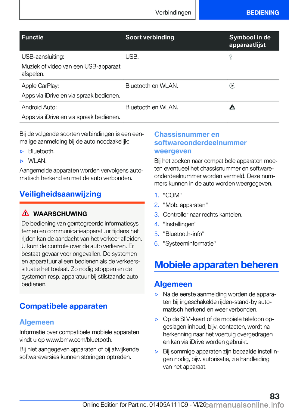 BMW 3 SERIES SEDAN PLUG-IN HYBRID 2021  Instructieboekjes (in Dutch) �F�u�n�c�t�i�e�S�o�o�r�t��v�e�r�b�i�n�d�i�n�g�S�y�m�b�o�o�l��i�n��d�e
�a�p�p�a�r�a�a�t�l�i�j�s�t�U�S�B�-�a�a�n�s�l�u�i�t�i�n�g�:
�M�u�z�i�e�k��o�f��v�i�d�e�o��v�a�n��e�e�n��U�S�B�-�a�p�p�a�r�a