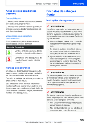 Page 129