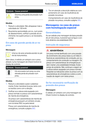 Page 393