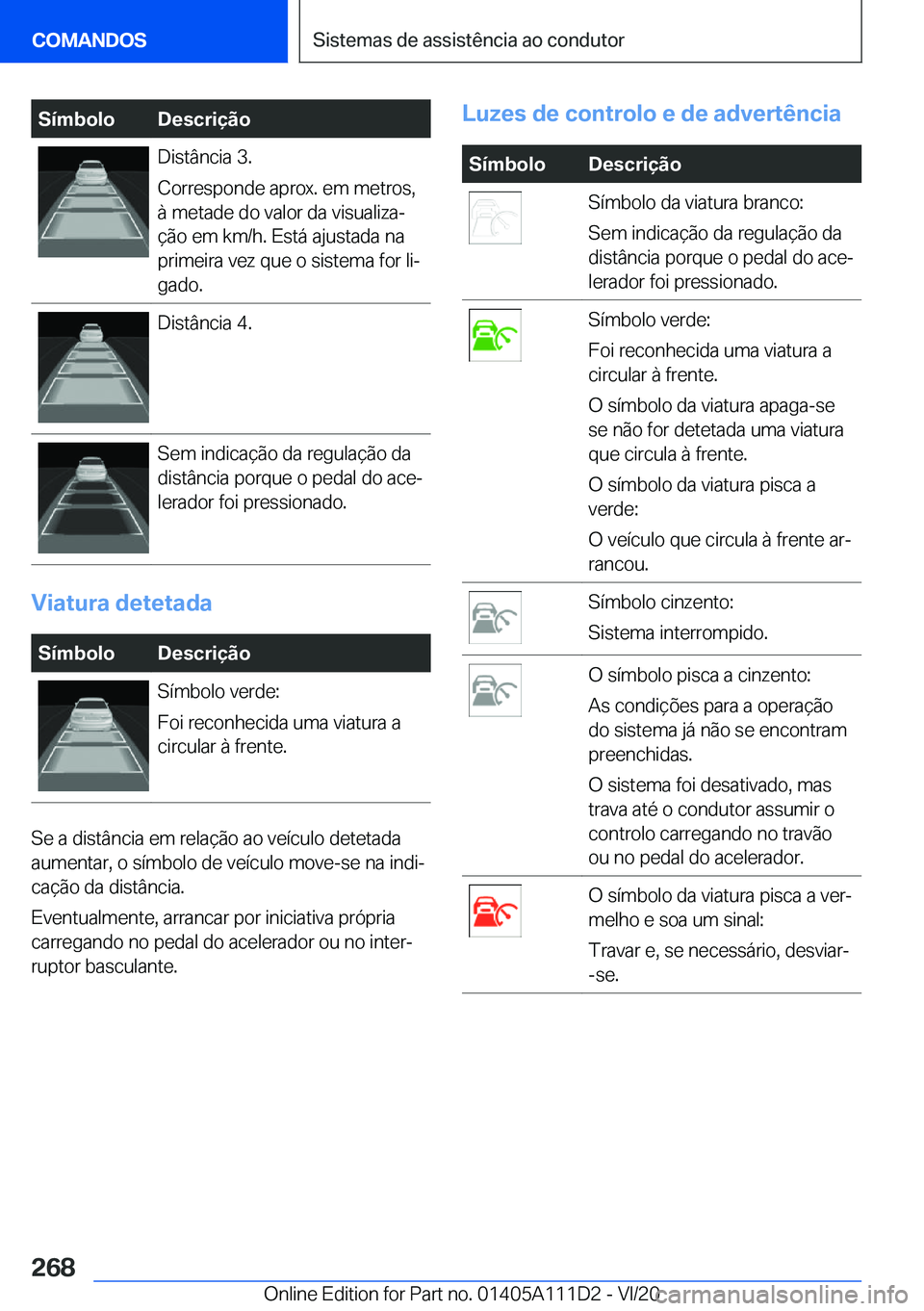 BMW 3 SERIES SEDAN PLUG-IN HYBRID 2021  Manual do condutor (in Portuguese) �S�