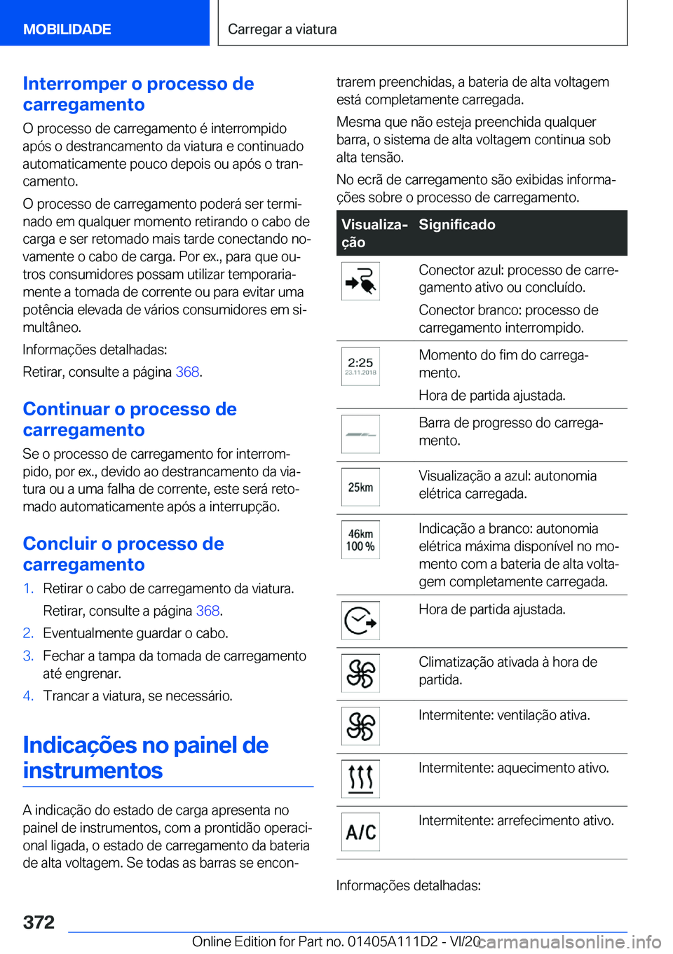BMW 3 SERIES SEDAN PLUG-IN HYBRID 2021  Manual do condutor (in Portuguese) �I�n�t�e�r�r�o�m�p�e�r��o��p�r�o�c�e�s�s�o��d�e
�c�a�r�r�e�g�a�m�e�n�t�o
�O��p�r�o�c�e�s�s�o��d�e��c�a�r�r�e�g�a�m�e�n�t�o��é��i�n�t�e�r�r�o�m�p�i�d�o �a�p�ó�s��o��d�e�s�t�r�a�n�c�a�m�e�n�