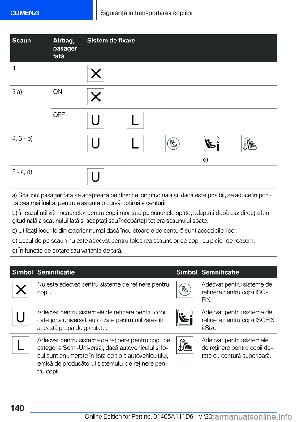 BMW 3 SERIES SEDAN PLUG-IN HYBRID 2021  Ghiduri De Utilizare (in Romanian) �S�c�a�u�n�A�i�r�b�a�g�,
�p�a�s�a�g�e�r
�f�a�