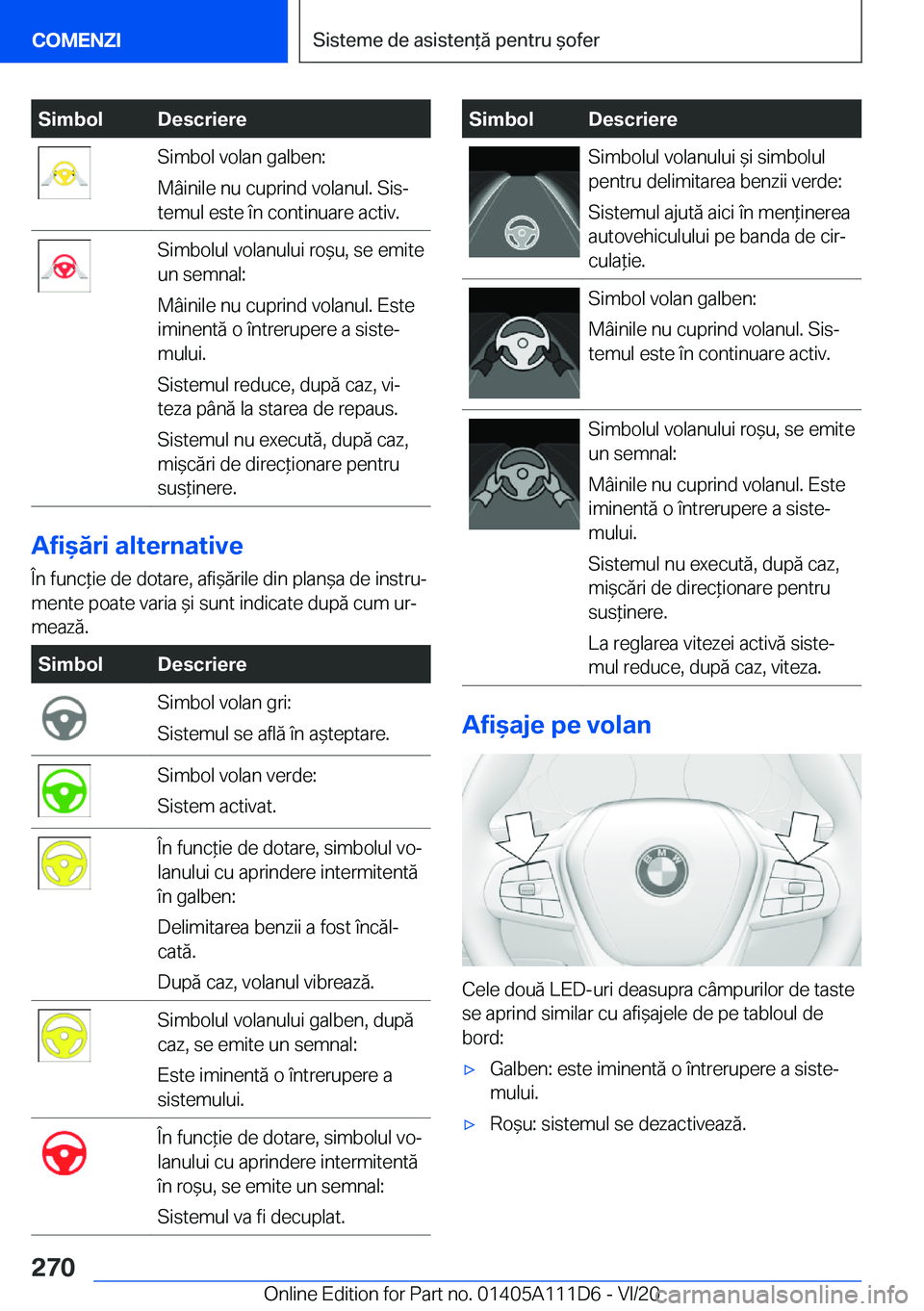 BMW 3 SERIES SEDAN PLUG-IN HYBRID 2021  Ghiduri De Utilizare (in Romanian) �S�i�m�b�o�l�D�e�s�c�r�i�e�r�e�S�i�m�b�o�l��v�o�l�a�n��g�a�l�b�e�n�:
�M�