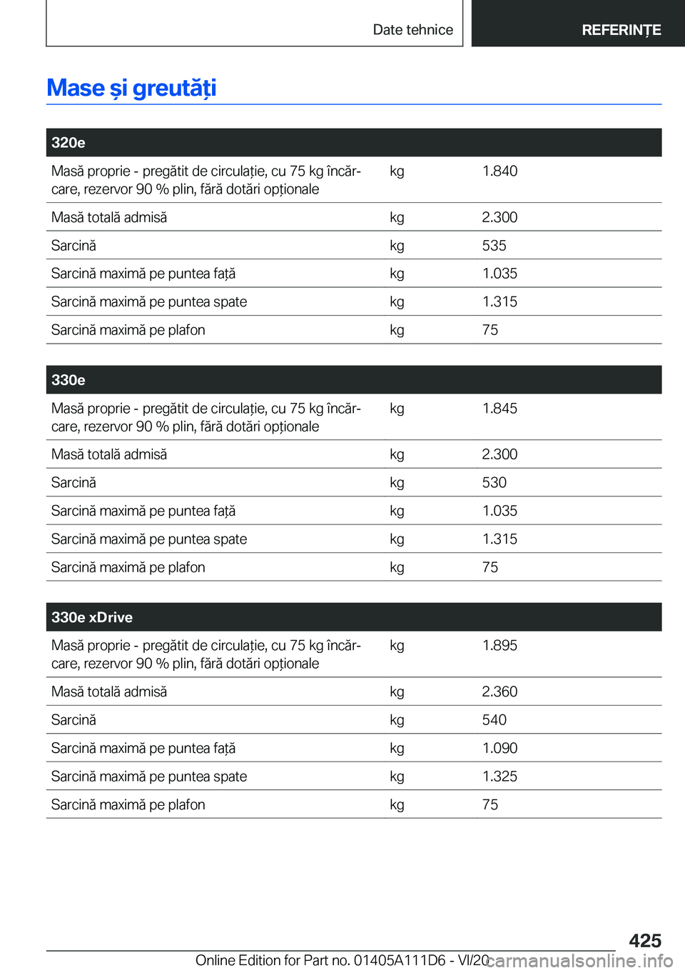 BMW 3 SERIES SEDAN PLUG-IN HYBRID 2021  Ghiduri De Utilizare (in Romanian) �M�a�s�e�&�i��g�r�e�u�t�