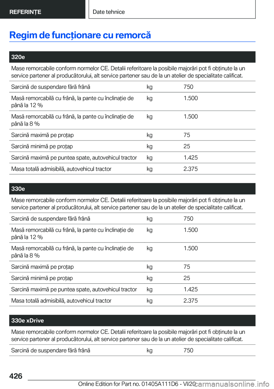 BMW 3 SERIES SEDAN PLUG-IN HYBRID 2021  Ghiduri De Utilizare (in Romanian) �R�e�g�i�m��d�e��f�u�n�c�i�o�n�a�r�e��c�u��r�e�m�o�r�c�