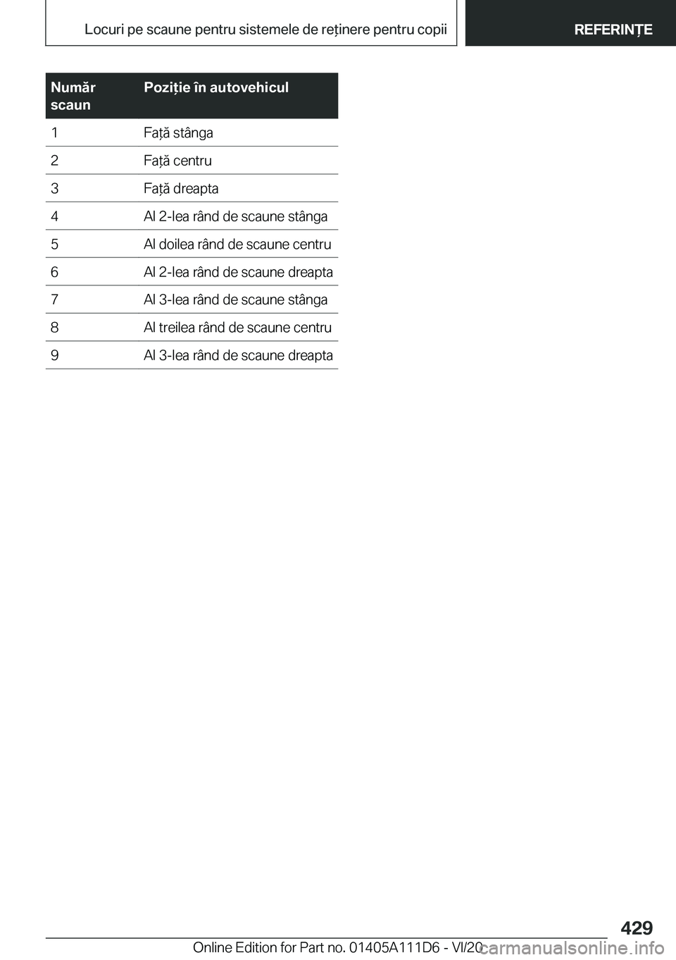 BMW 3 SERIES SEDAN PLUG-IN HYBRID 2021  Ghiduri De Utilizare (in Romanian) �N�u�m�