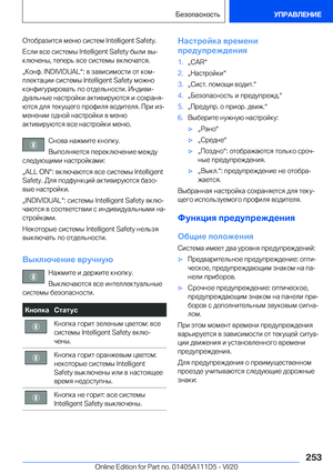 Page 253