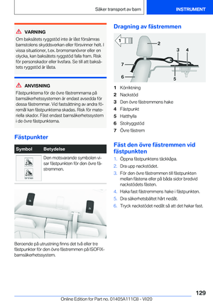 Page 129