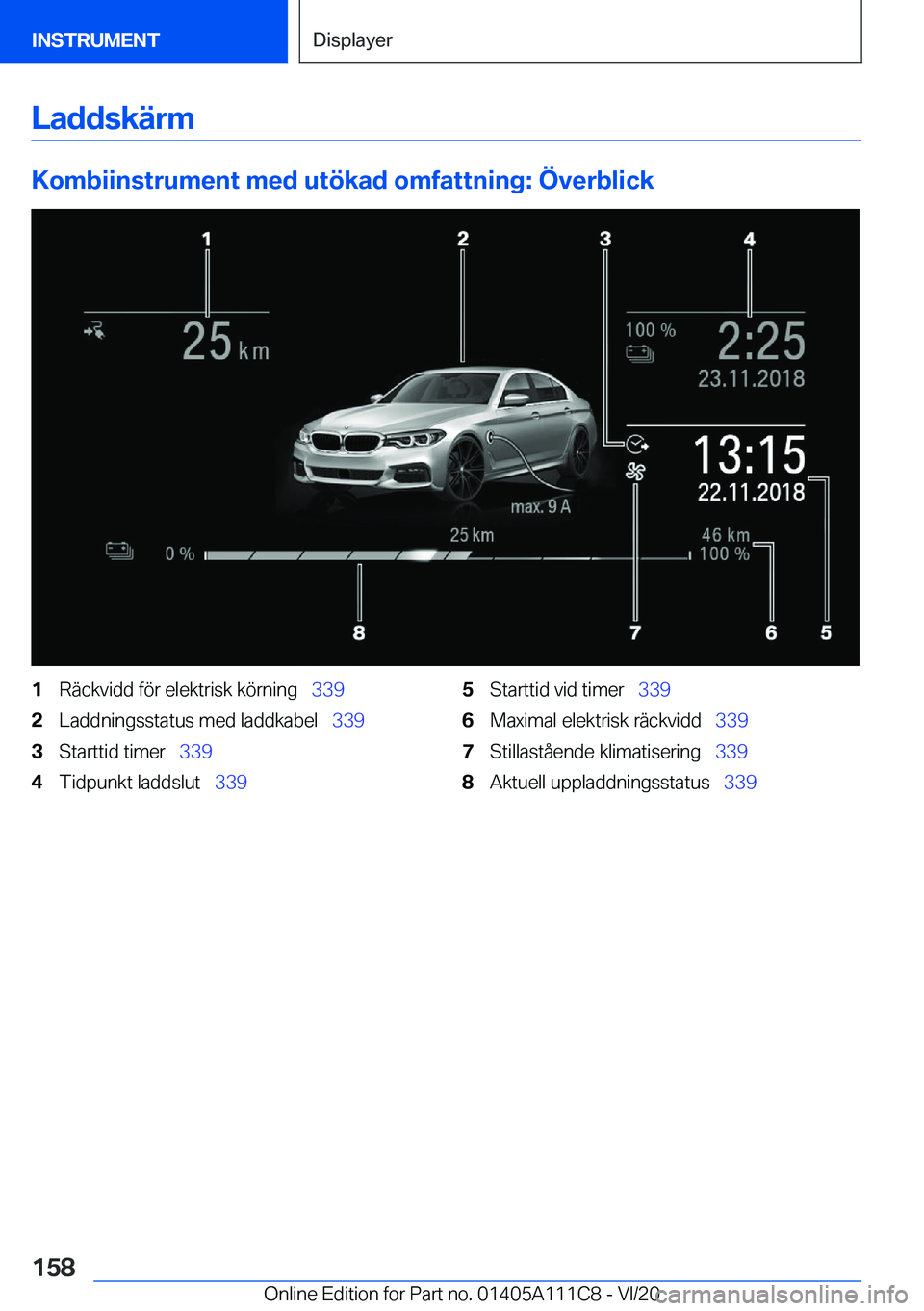 BMW 3 SERIES SEDAN PLUG-IN HYBRID 2021  InstruktionsbÖcker (in Swedish) �L�a�d�d�s�k�ä�r�m
�K�o�m�b�i�i�n�s�t�r�u�m�e�n�t��m�e�d��u�t�