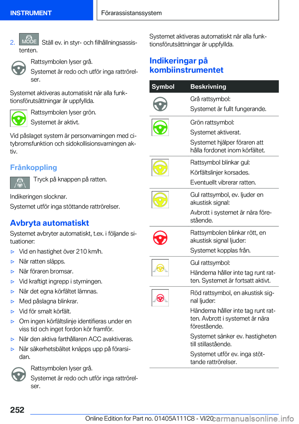BMW 3 SERIES SEDAN PLUG-IN HYBRID 2021  InstruktionsbÖcker (in Swedish) �2�.���S�t�ä�l�l��e�v�.��i�n��s�t�y�r�-��o�c�h��f�i�l�h�å�l�l�n�i�n�g�s�a�s�s�i�sj
�t�e�n�t�e�n�.
�R�a�t�t�s�y�m�b�o�l�e�n��l�y�s�e�r��g�r�å�.
�S�y�s�t�e�m�e�t��ä�r��r�e�d�o��o�c�h��