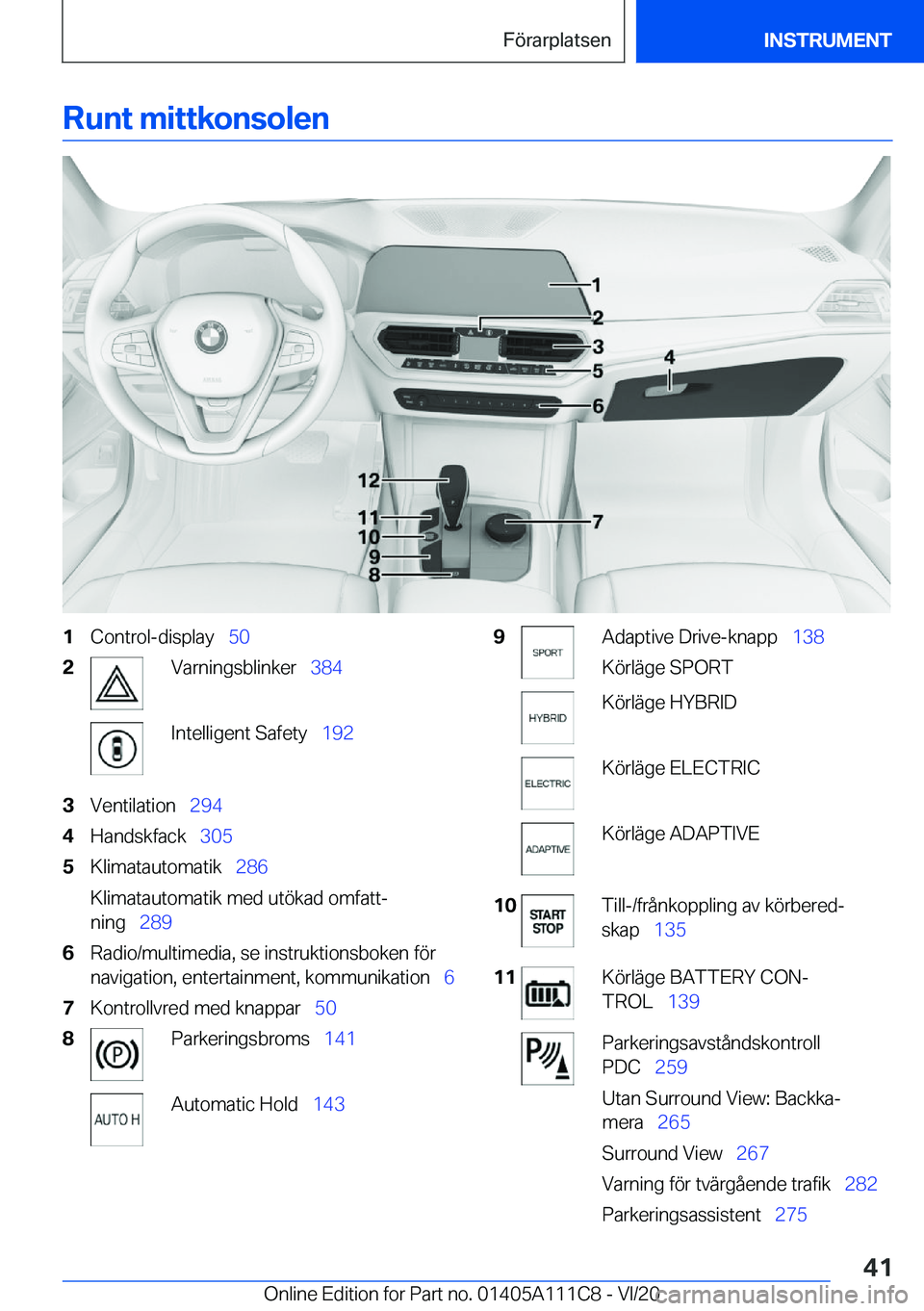 BMW 3 SERIES SEDAN PLUG-IN HYBRID 2021  InstruktionsbÖcker (in Swedish) �R�u�n�t��m�i�t�t�k�o�n�s�o�l�e�n�1�C�o�n�t�r�o�l�-�d�i�s�p�l�a�y\_�5�0�2�V�a�r�n�i�n�g�s�b�l�i�n�k�e�r\_ �3�8�4�I�n�t�e�l�l�i�g�e�n�t��S�a�f�e�t�y\_ �1�9�2�3�V�e�n�t�i�l�a�t�i�o�n\_�2�9�4�4