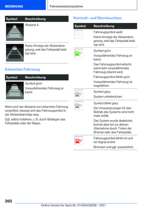 Page 260