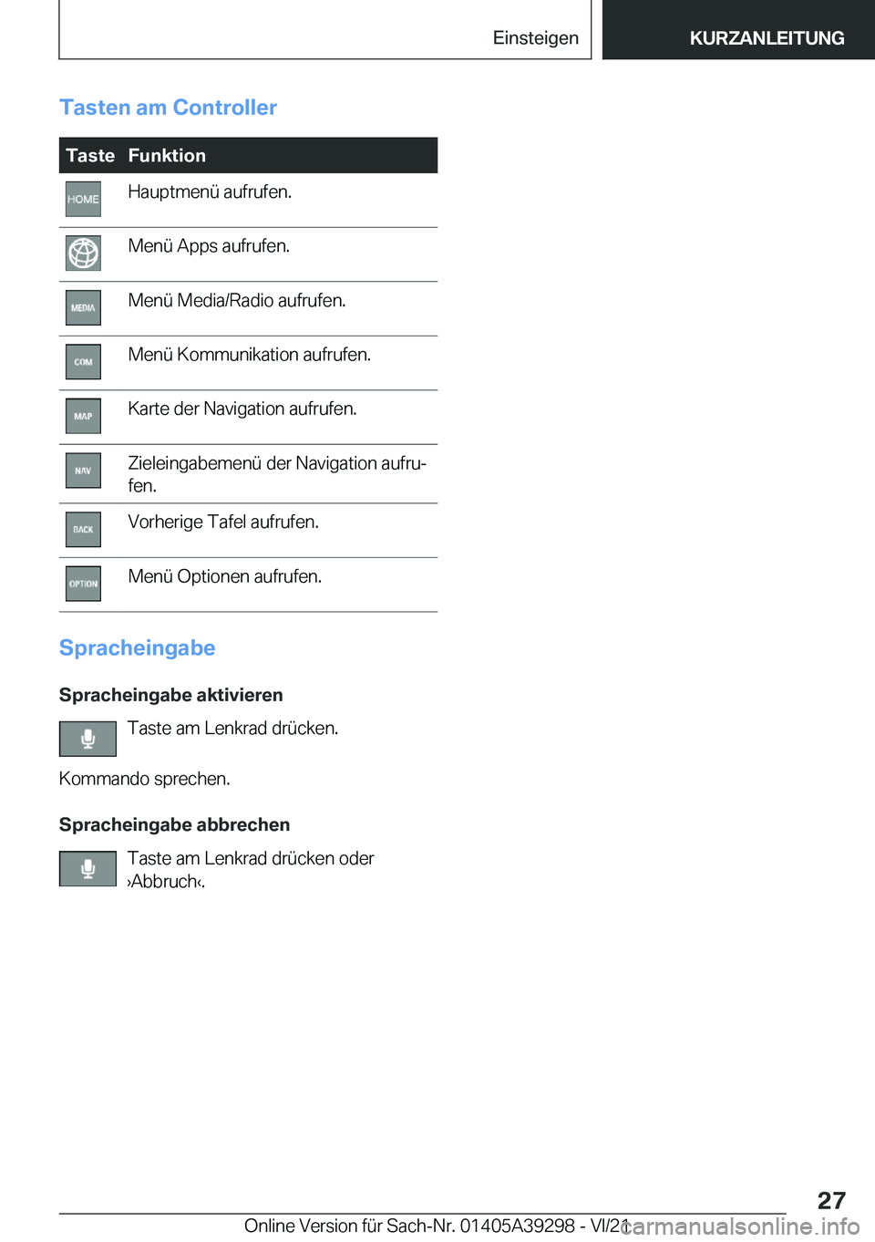 BMW 4 SERIES 2022  Betriebsanleitungen (in German) �T�a�s�t�e�n��a�m��C�o�n�t�r�o�l�l�e�r�T�a�s�t�e�F�u�n�k�t�i�o�n�H�a�u�p�t�m�e�n�