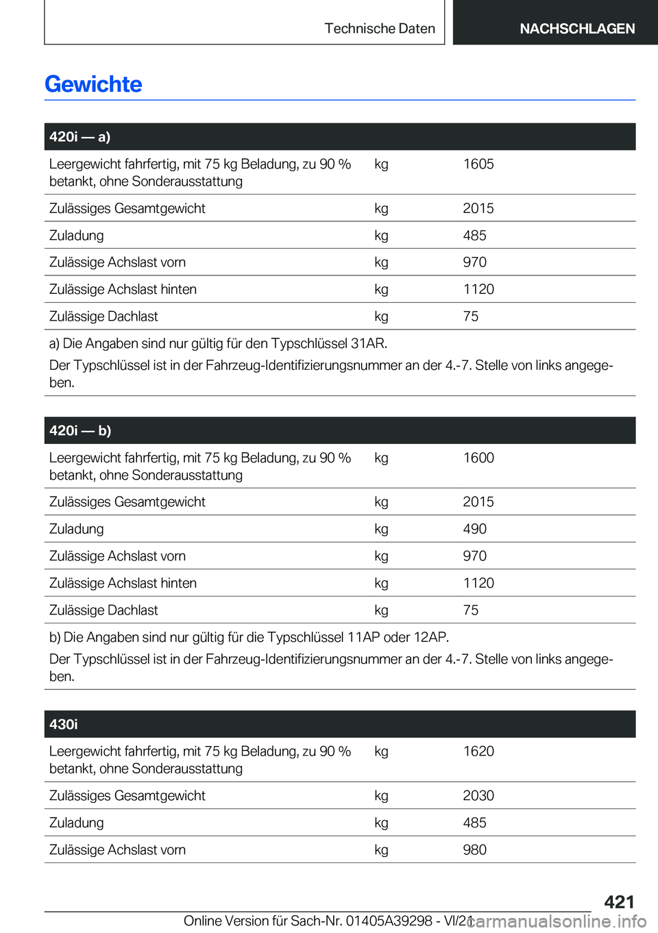 BMW 4 SERIES 2022  Betriebsanleitungen (in German) �G�e�w�i�c�h�t�e
�
�4�2�0�i�n��a�
�L�e�e�r�g�e�w�i�c�h�t��f�a�h�r�f�e�r�t�i�g�,��m�i�t��7�5��k�g��B�e�l�a�d�u�n�g�,��z�u��9�0��%�b�e�t�a�n�k�t�,��o�h�n�e��S�o�n�d�e�r�a�u�s�s�t�a�t�t�u�n
