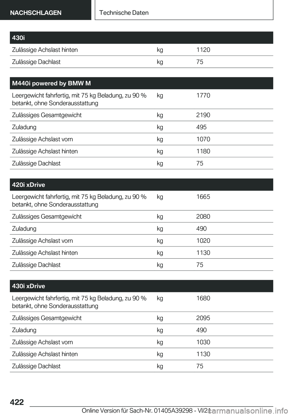 BMW 4 SERIES 2022  Betriebsanleitungen (in German) �4�3�0�i�Z�u�l�