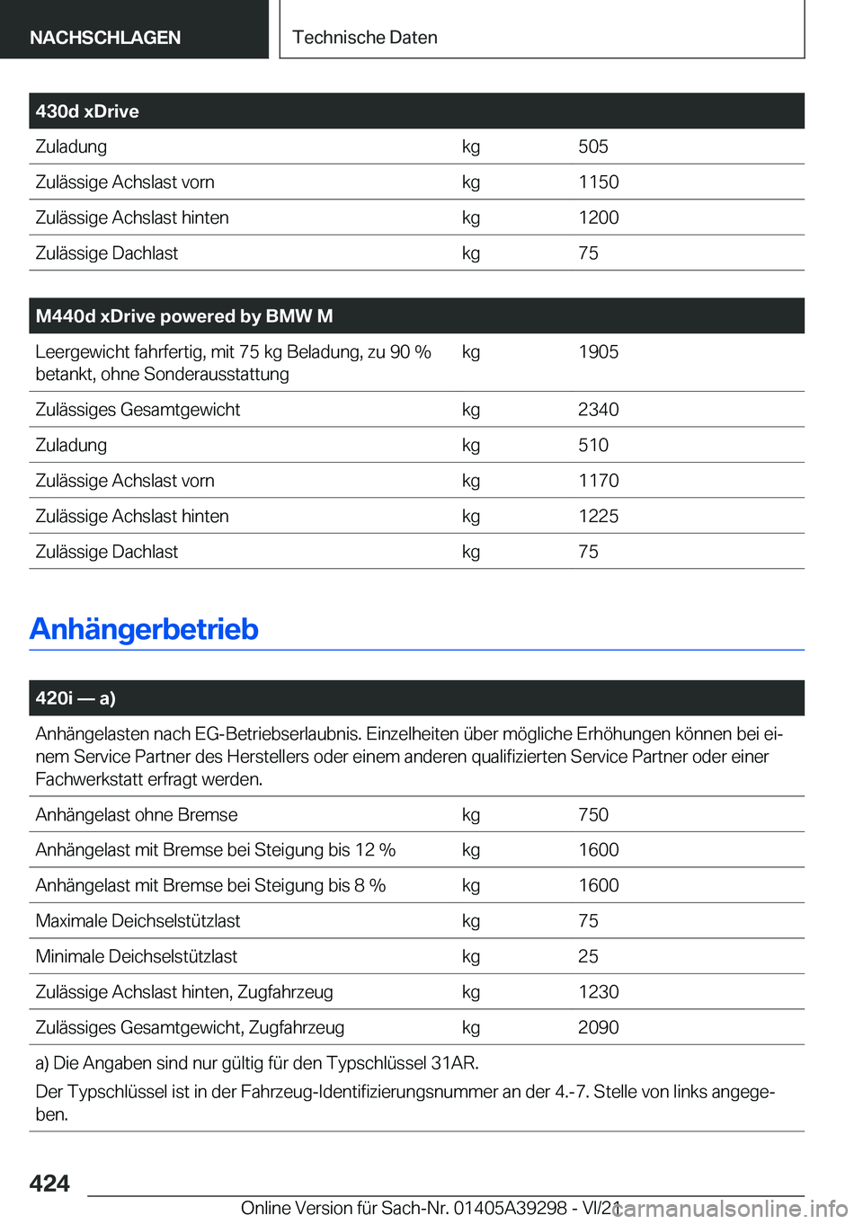 BMW 4 SERIES 2022  Betriebsanleitungen (in German) �4�3�0�d��x�D�r�i�v�e�Z�u�l�a�d�u�n�g�k�g�5�0�5�Z�u�l�