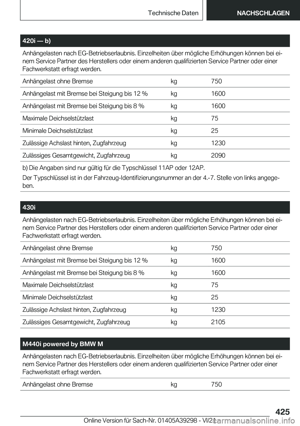 BMW 4 SERIES 2022  Betriebsanleitungen (in German) �4�2�0�i�n��b�
�A�n�h�