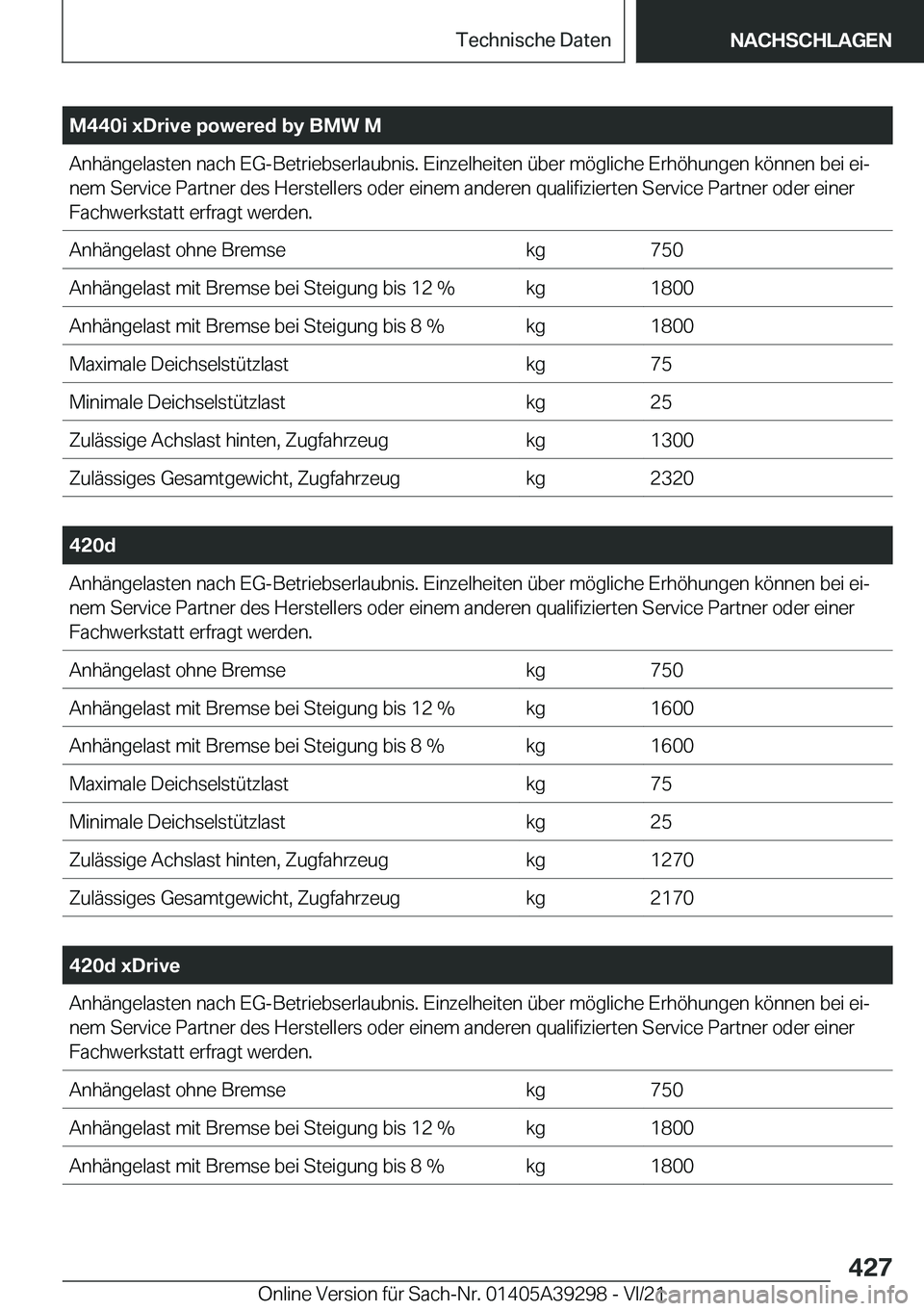 BMW 4 SERIES 2022  Betriebsanleitungen (in German) �M�4�4�0�i��x�D�r�i�v�e��p�o�w�e�r�e�d��b�y��B�M�W��M�A�n�h�