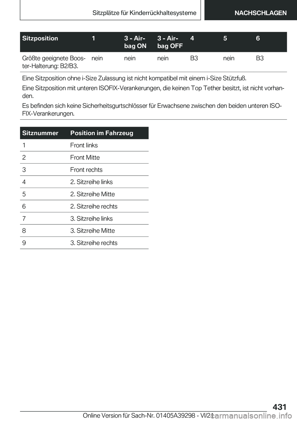 BMW 4 SERIES 2022  Betriebsanleitungen (in German) �S�i�t�z�p�o�s�i�t�i�o�n�1�3��-��A�i�rj
�b�a�g��O�N�3��-��A�i�rj
�b�a�g��O�F�F�4�5�6�G�r�
