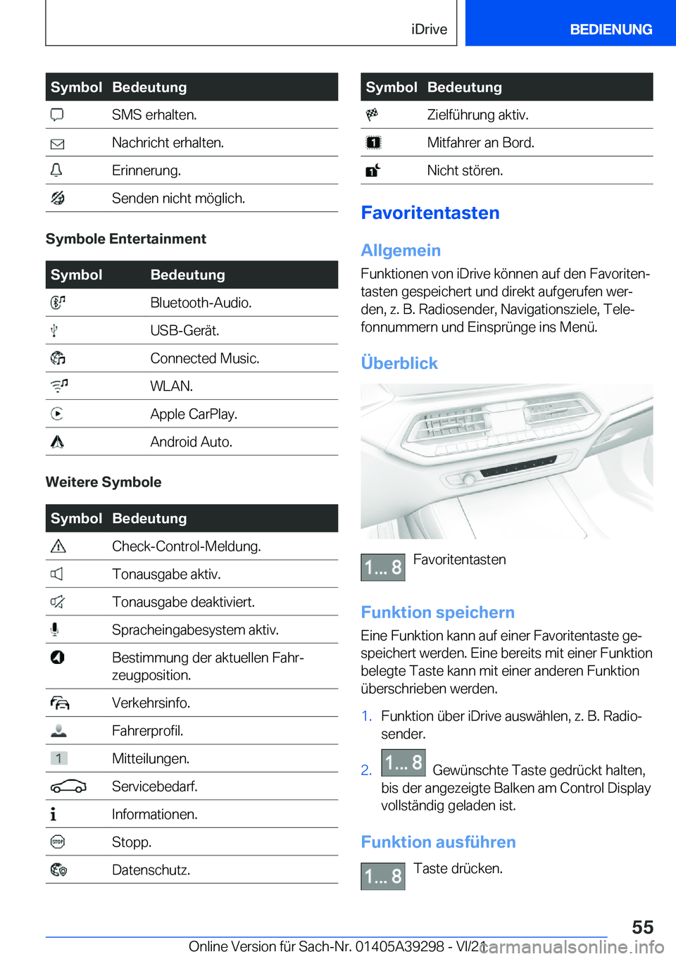 BMW 4 SERIES 2022  Betriebsanleitungen (in German) �S�y�m�b�o�l�B�e�d�e�u�t�u�n�g��S�M�S��e�r�h�a�l�t�e�n�.��N�a�c�h�r�i�c�h�t��e�r�h�a�l�t�e�n�.��E�r�i�n�n�e�r�u�n�g�.��S�e�n�d�e�n��n�i�c�h�t��m�