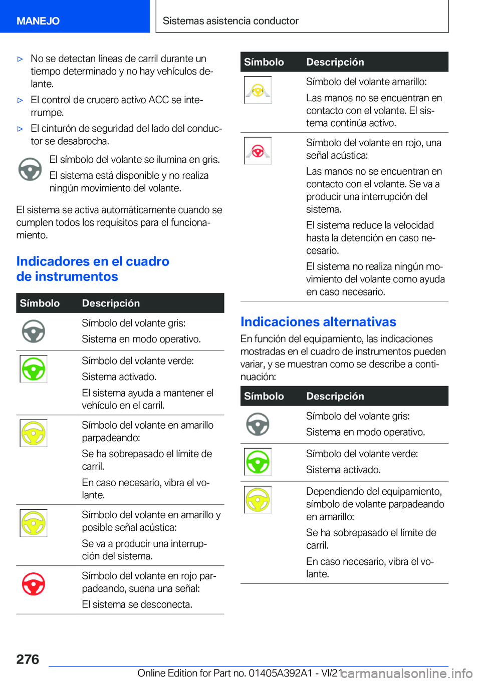 BMW 4 SERIES 2022  Manuales de Empleo (in Spanish) x�N�o��s�e��d�e�t�e�c�t�a�n��l�