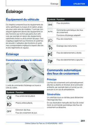 Page 201
