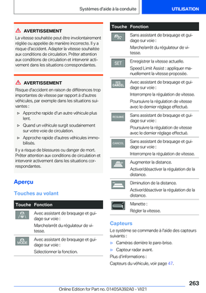 Page 263