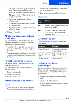 Page 63