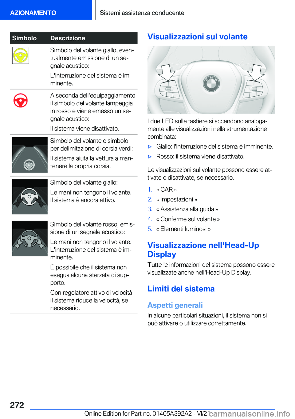 BMW 4 SERIES 2022  Libretti Di Uso E manutenzione (in Italian) �S�i�m�b�o�l�o�D�e�s�c�r�i�z�i�o�n�e�S�i�m�b�o�l�o��d�e�l��v�o�l�a�n�t�e��g�i�a�l�l�o�,��e�v�e�nª
�t�u�a�l�m�e�n�t�e��e�m�i�s�s�i�o�n�e��d�i��u�n��s�eª
�g�n�a�l�e��a�c�u�s�t�i�c�o�:
�L�&#