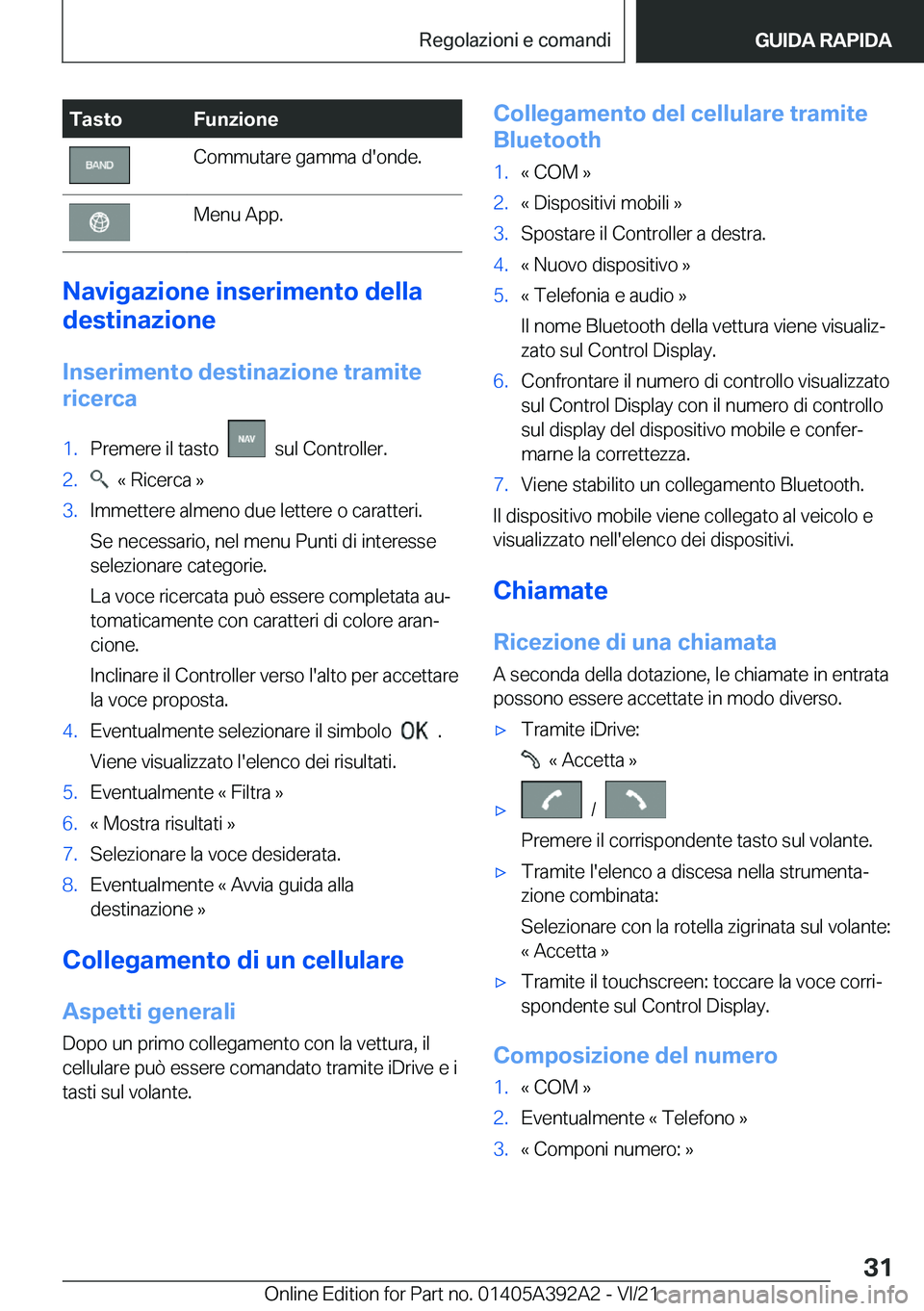 BMW 4 SERIES 2022  Libretti Di Uso E manutenzione (in Italian) �T�a�s�t�o�F�u�n�z�i�o�n�e�C�o�m�m�u�t�a�r�e��g�a�m�m�a��d�'�o�n�d�e�.�M�e�n�u��A�p�p�.
�N�a�v�i�g�a�z�i�o�n�e��i�n�s�e�r�i�m�e�n�t�o��d�e�l�l�a
�d�e�s�t�i�n�a�z�i�o�n�e
�I�n�s�e�r�i�m�e�n�t�
