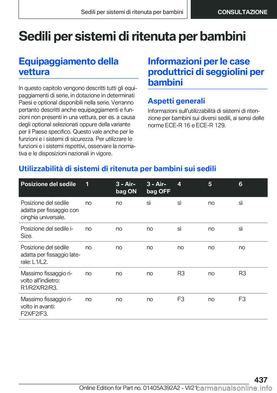 BMW 4 SERIES 2022  Libretti Di Uso E manutenzione (in Italian) �S�e�d�i�l�i��p�e�r��s�i�s�t�e�m�i��d�i��r�i�t�e�n�u�t�a��p�e�r��b�a�m�b�i�n�i�E�q�u�i�p�a�g�g�i�a�m�e�n�t�o��d�e�l�l�a�v�e�t�t�u�r�a
�I�n��q�u�e�s�t�o��c�a�p�i�t�o�l�o��v�e�n�g�o�n�o��d�e�