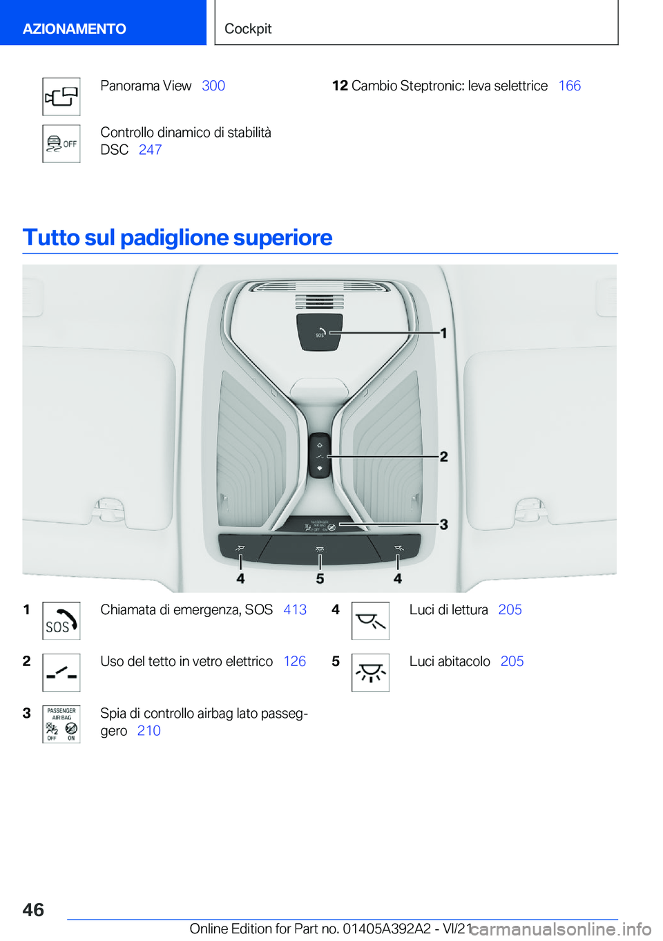 BMW 4 SERIES 2022  Libretti Di Uso E manutenzione (in Italian) �P�a�n�o�r�a�m�a��V�i�e�w\_�3�0�0�C�o�n�t�r�o�l�l�o��d�i�n�a�m�i�c�o��d�i��s�t�a�b�i�l�i�t�