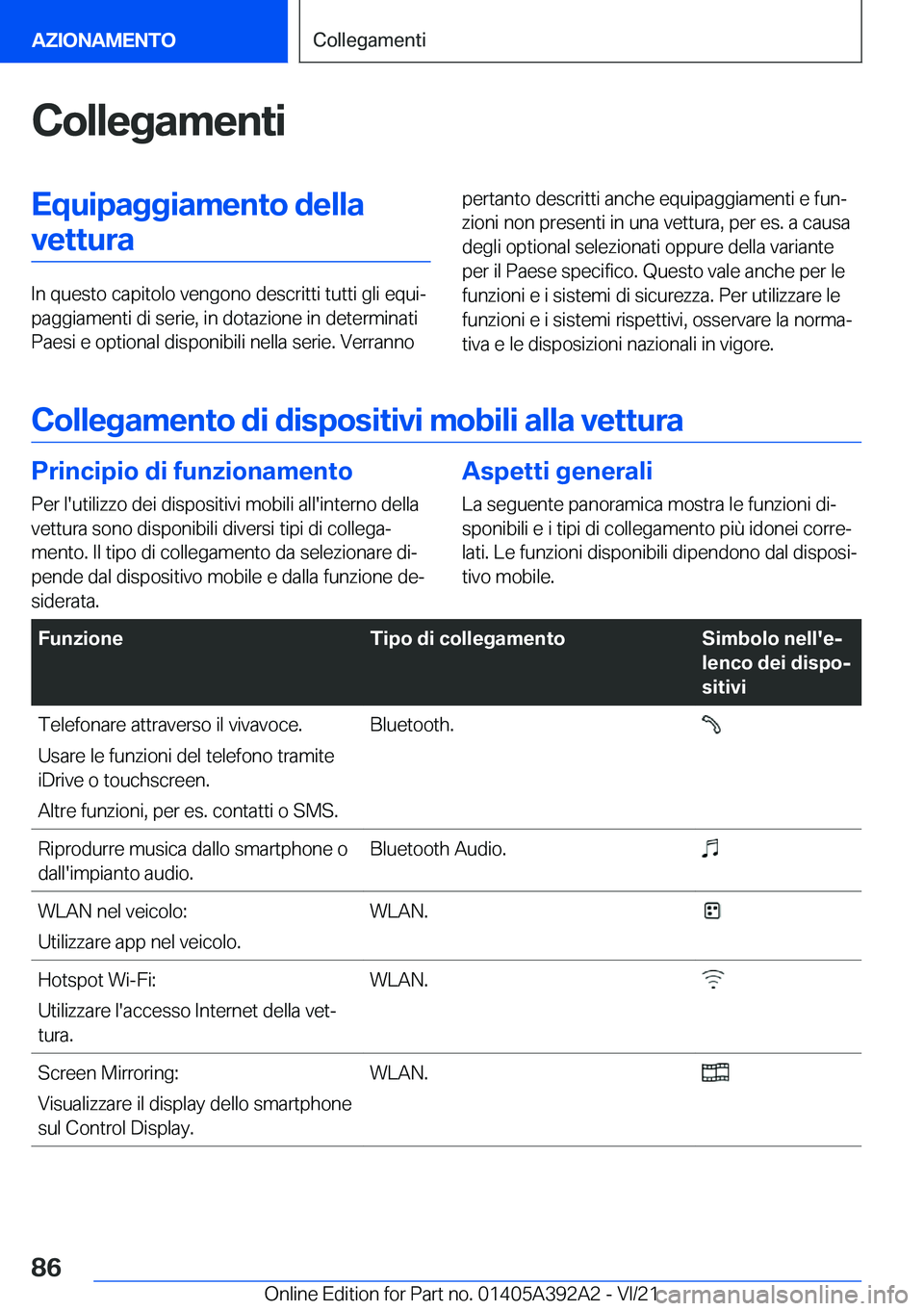 BMW 4 SERIES 2022  Libretti Di Uso E manutenzione (in Italian) �C�o�l�l�e�g�a�m�e�n�t�i�E�q�u�i�p�a�g�g�i�a�m�e�n�t�o��d�e�l�l�a�v�e�t�t�u�r�a
�I�n��q�u�e�s�t�o��c�a�p�i�t�o�l�o��v�e�n�g�o�n�o��d�e�s�c�r�i�t�t�i��t�u�t�t�i��g�l�i��e�q�u�iª
�p�a�g�g�i�a�