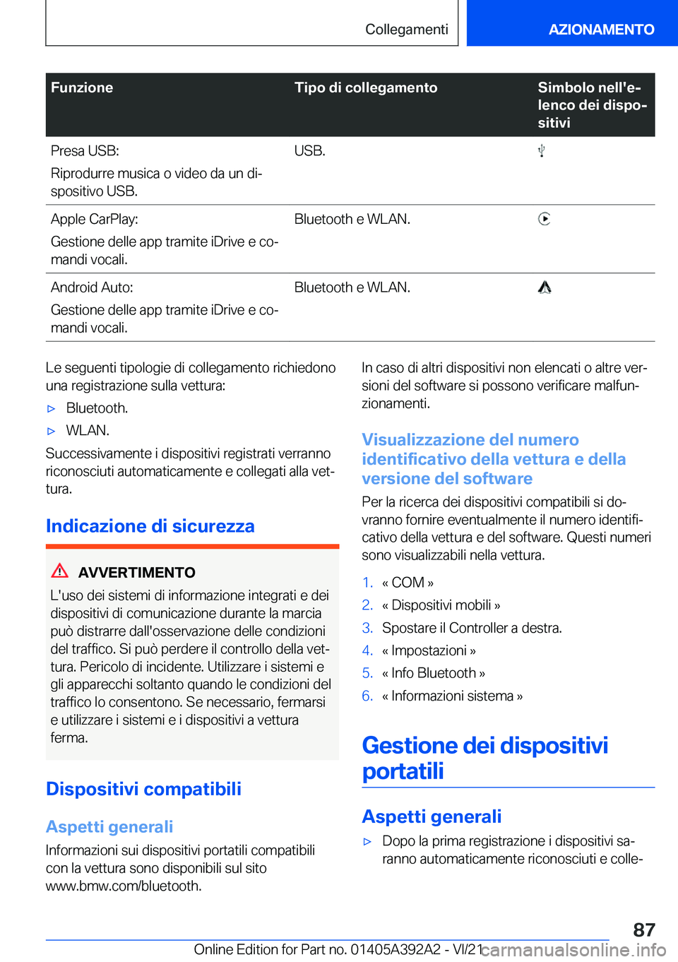 BMW 4 SERIES 2022  Libretti Di Uso E manutenzione (in Italian) �F�u�n�z�i�o�n�e�T�i�p�o��d�i��c�o�l�l�e�g�a�m�e�n�t�o�S�i�m�b�o�l�o��n�e�l�l�'�ej
�l�e�n�c�o��d�e�i��d�i�s�p�oj
�s�i�t�i�v�i�P�r�e�s�a��U�S�B�:
�R�i�p�r�o�d�u�r�r�e��m�u�s�i�c�a��o��v�