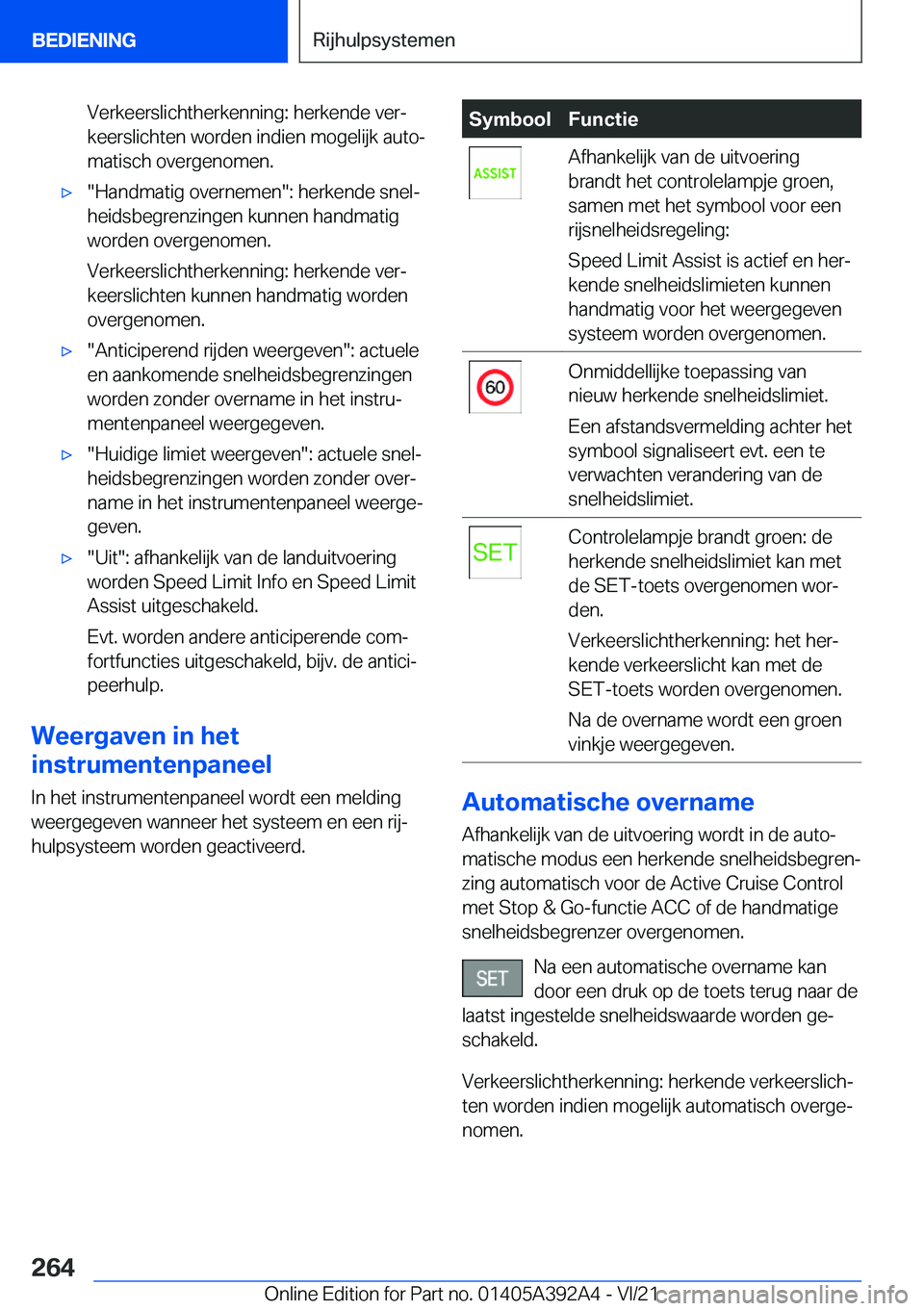 BMW 4 SERIES 2022  Instructieboekjes (in Dutch) �V�e�r�k�e�e�r�s�l�i�c�h�t�h�e�r�k�e�n�n�i�n�g�:��h�e�r�k�e�n�d�e��v�e�rj
�k�e�e�r�s�l�i�c�h�t�e�n��w�o�r�d�e�n��i�n�d�i�e�n��m�o�g�e�l�i�j�k��a�u�t�oj
�m�a�t�i�s�c�h��o�v�e�r�g�e�n�o�m�e�n�.