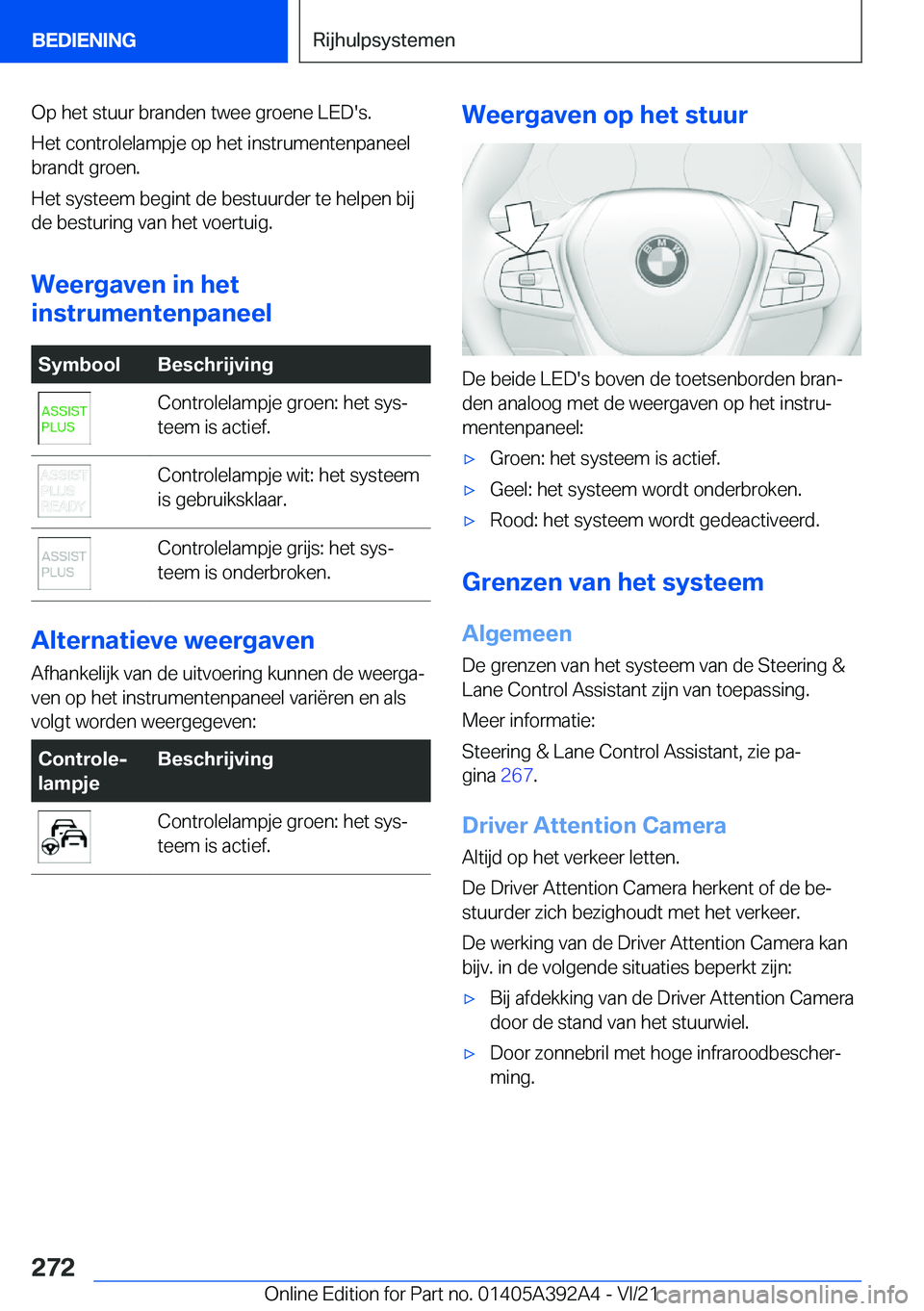 BMW 4 SERIES 2022  Instructieboekjes (in Dutch) �O�p��h�e�t��s�t�u�u�r��b�r�a�n�d�e�n��t�w�e�e��g�r�o�e�n�e��L�E�D�'�s�.�H�e�t��c�o�n�t�r�o�l�e�l�a�m�p�j�e��o�p��h�e�t��i�n�s�t�r�u�m�e�n�t�e�n�p�a�n�e�e�l
�b�r�a�n�d�t��g�r�o�e�n�.
�H