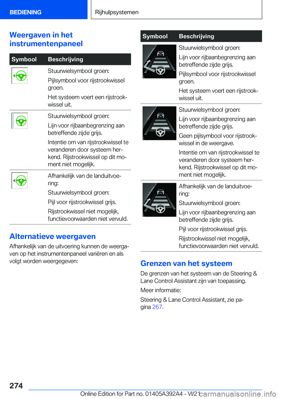 BMW 4 SERIES 2022  Instructieboekjes (in Dutch) �W�e�e�r�g�a�v�e�n��i�n��h�e�t
�i�n�s�t�r�u�m�e�n�t�e�n�p�a�n�e�e�l�S�y�m�b�o�o�l�B�e�s�c�h�r�i�j�v�i�n�g�S�t�u�u�r�w�i�e�l�s�y�m�b�o�o�l��g�r�o�e�n�:
�P�i�j�l�s�y�m�b�o�o�l��v�o�o�r��r�i�j�s�t�r