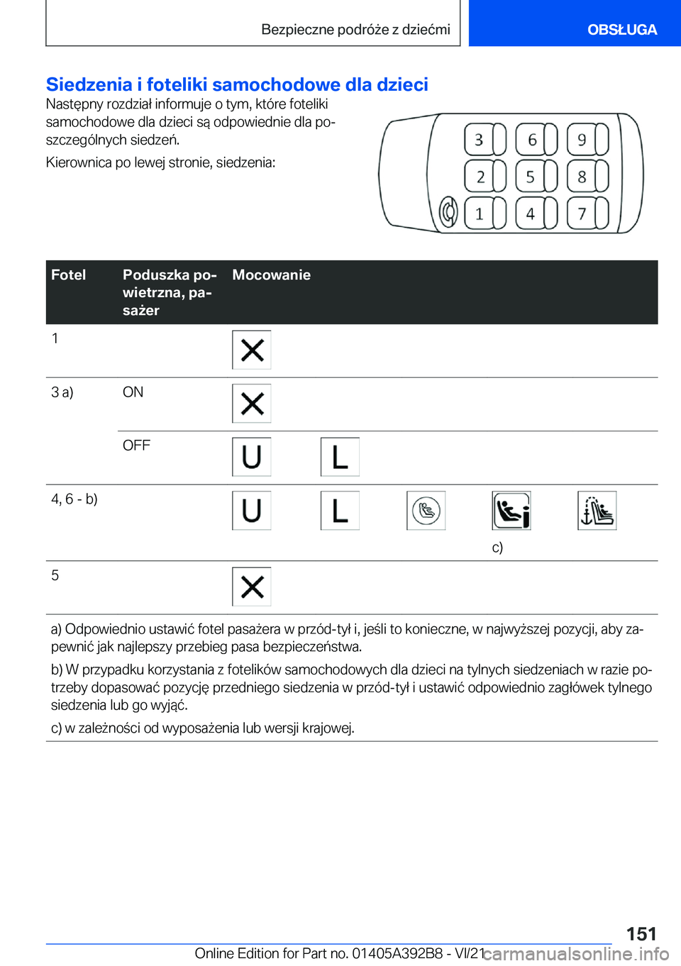 BMW 4 SERIES 2022  Instrukcja obsługi (in Polish) �S�i�e�d�z�e�n�i�a��i��f�o�t�e�l�i�k�i��s�a�m�o�c�h�o�d�o�w�e��d�l�a��d�z�i�e�c�i�N�a�s�t�
