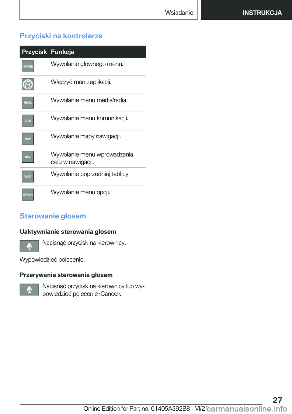 BMW 4 SERIES 2022  Instrukcja obsługi (in Polish) �P�r�z�y�c�i�s�k�i��n�a��k�o�n�t�r�o�l�e�r�z�e�P�r�z�y�c�i�s�k�F�u�n�k�c�j�a�W�y�w�o�ł�a�n�i�e��g�ł�