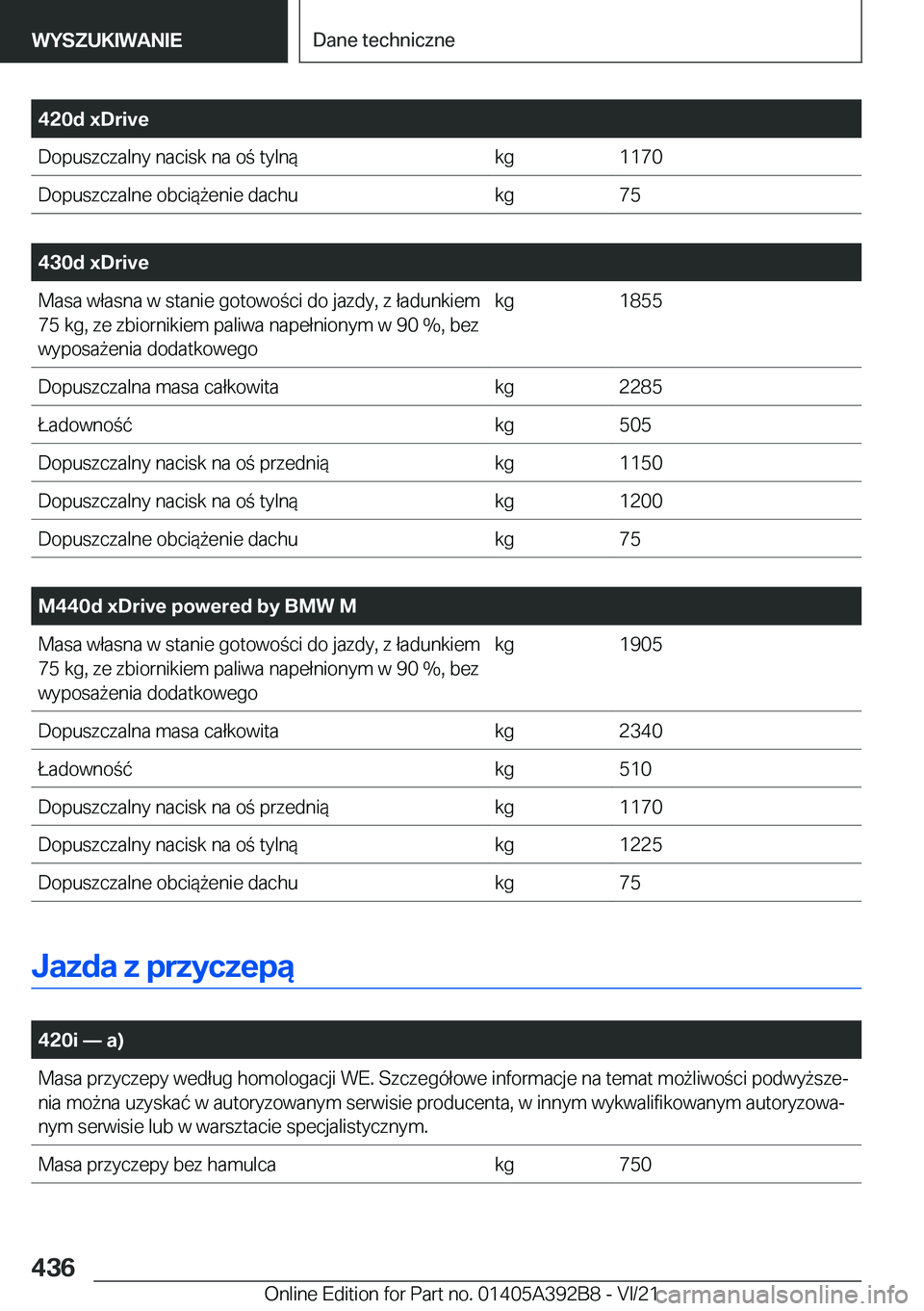 BMW 4 SERIES 2022  Instrukcja obsługi (in Polish) �4�2�0�d��x�D�r�i�v�e�D�o�p�u�s�z�c�z�a�l�n�y��n�a�c�i�s�k��n�a��o��t�y�l�n�