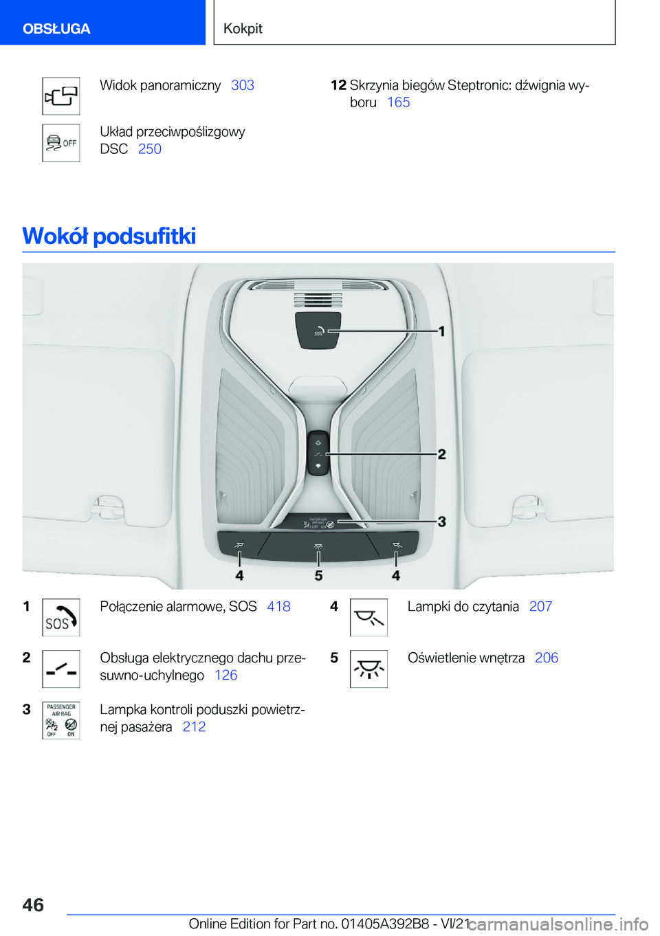 BMW 4 SERIES 2022  Instrukcja obsługi (in Polish) �W�i�d�o�k��p�a�n�o�r�a�m�i�c�z�n�y\_�3�0�3�U�k�ł�a�d��p�r�z�e�c�i�w�p�o�l�i�z�g�o�w�y
�D�S�C\_ �2�5�0�1�2�S�k�r�z�y�n�i�a��b�i�e�g�
