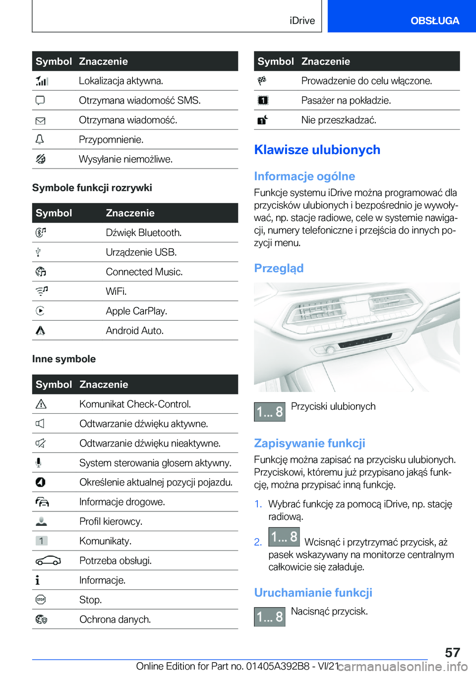 BMW 4 SERIES 2022  Instrukcja obsługi (in Polish) �S�y�m�b�o�l�Z�n�a�c�z�e�n�i�e��L�o�k�a�l�i�z�a�c�j�a��a�k�t�y�w�n�a�.��O�t�r�z�y�m�a�n�a��w�i�a�d�o�m�o�