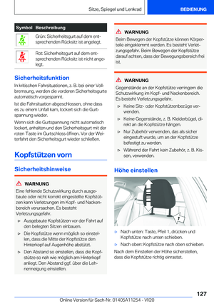 Page 127