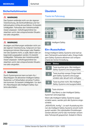 Page 200
