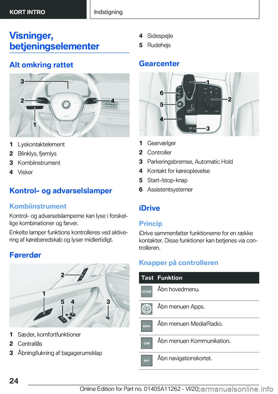 BMW 4 SERIES COUPE 2021  InstruktionsbØger (in Danish) �V�i�s�n�i�n�g�e�r�,
�b�e�t�j�e�n�i�n�g�s�e�l�e�m�e�n�t�e�r
�A�l�t��o�m�k�r�i�n�g��r�a�t�t�e�t
�1�L�y�s�k�o�n�t�a�k�t�e�l�e�m�e�n�t�2�B�l�i�n�k�l�y�s�,��f�j�e�r�n�l�y�s�3�K�o�m�b�i�i�n�s�t�r�u�m�e�