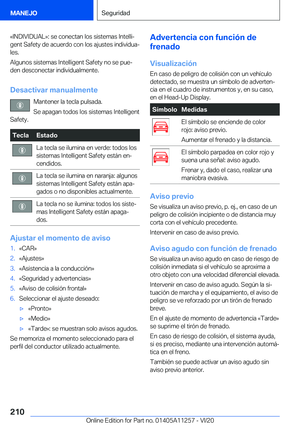 Page 210