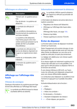 Page 263